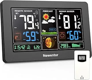 newentor best weather stations christmas 2024