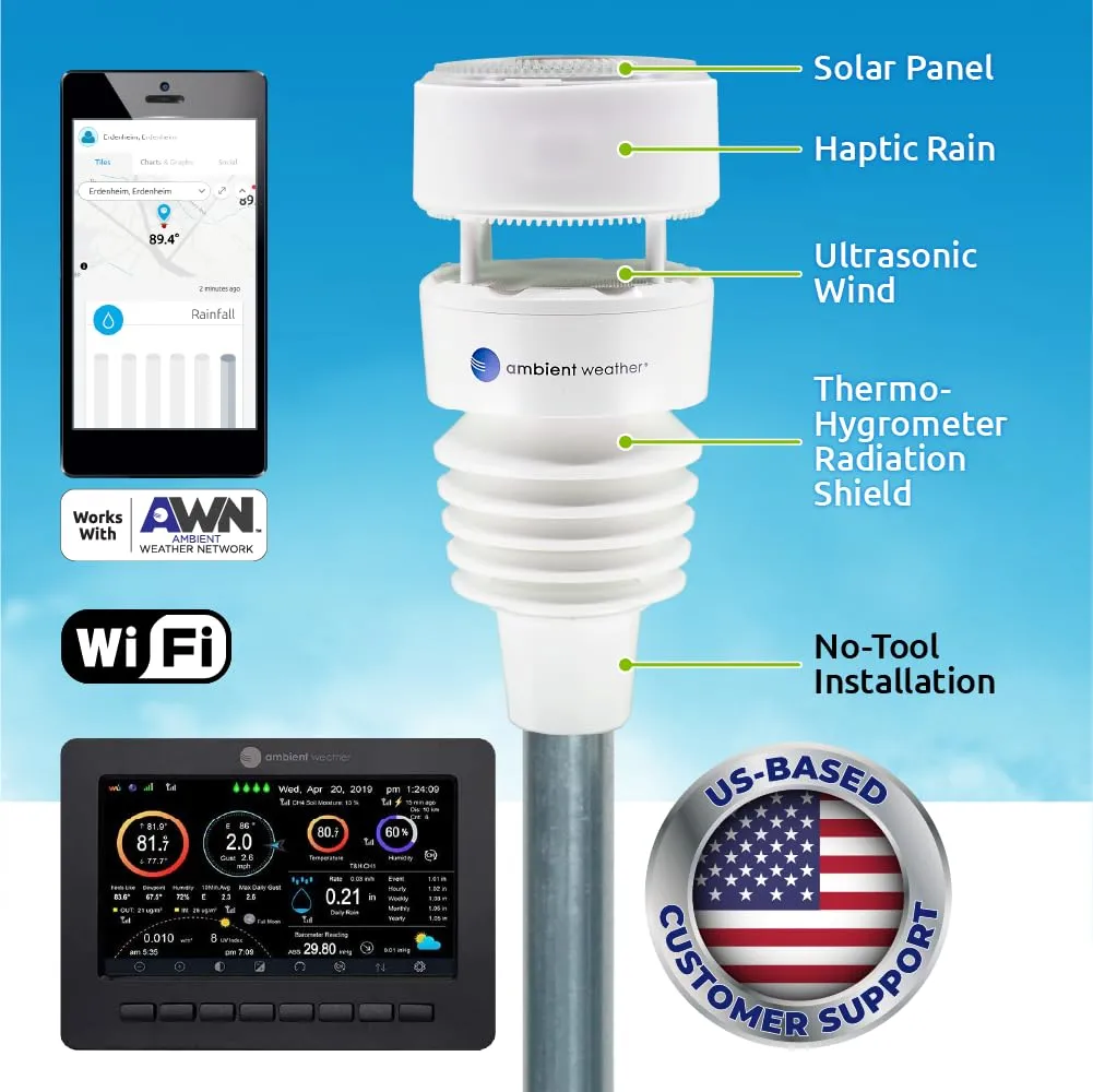 WS-4000 Weather Station Review Full Breakdown