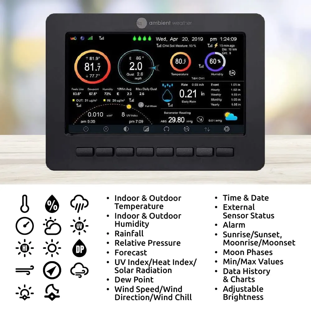Ambient Weather WS-4000 connected to smart home devices