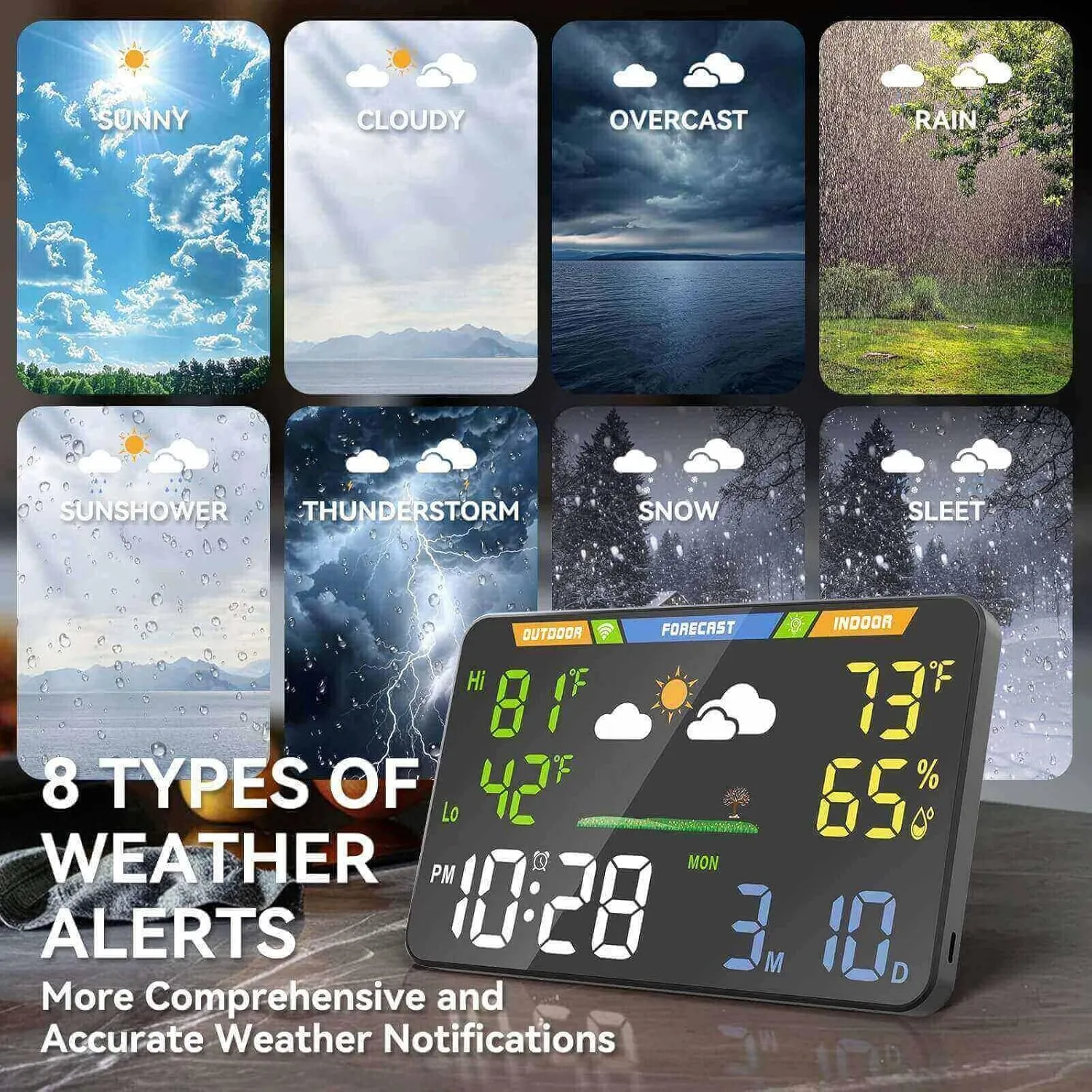 EnvyBox home weather station review