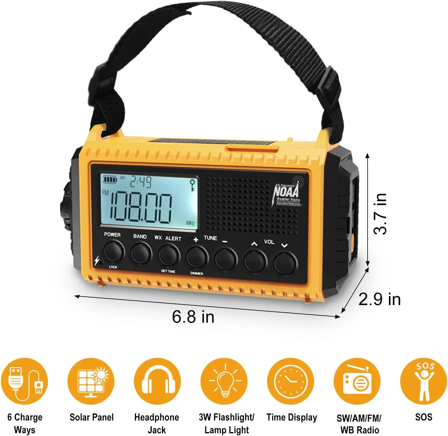 A diagram showing the six power sources for the Raynic CR1009Pro radio.