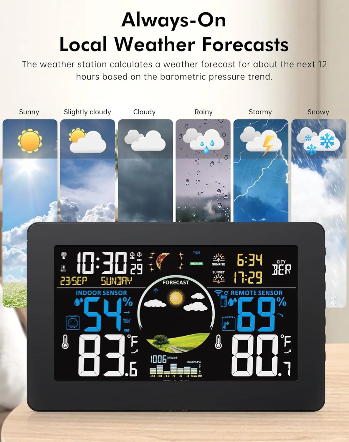 Zivron home weather station review