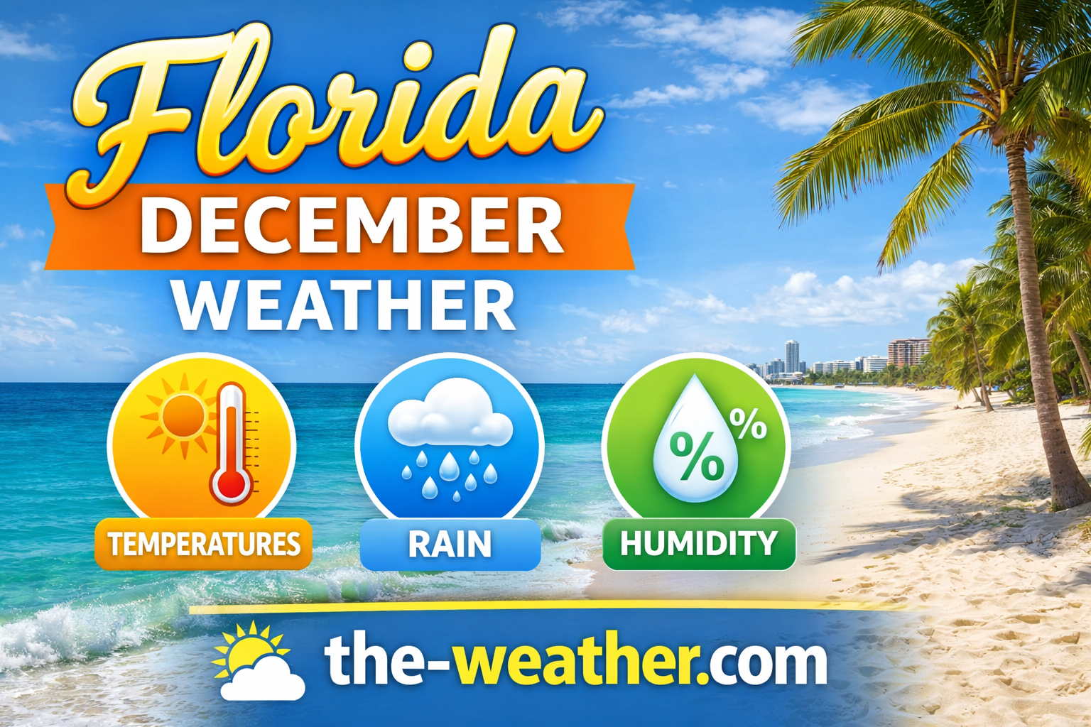 Florida December weather showing sunny beach and temperature data for South, Central and North Florida