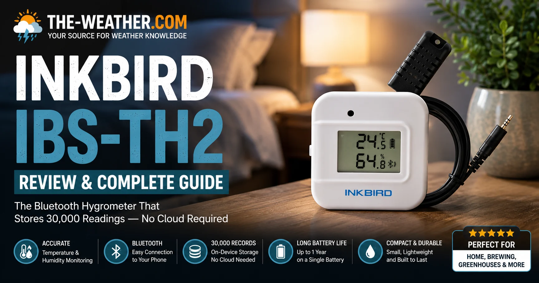 Inkbird IBS-TH2 Bluetooth temperature and humidity sensor displaying indoor climate readings on a wooden bedside table.