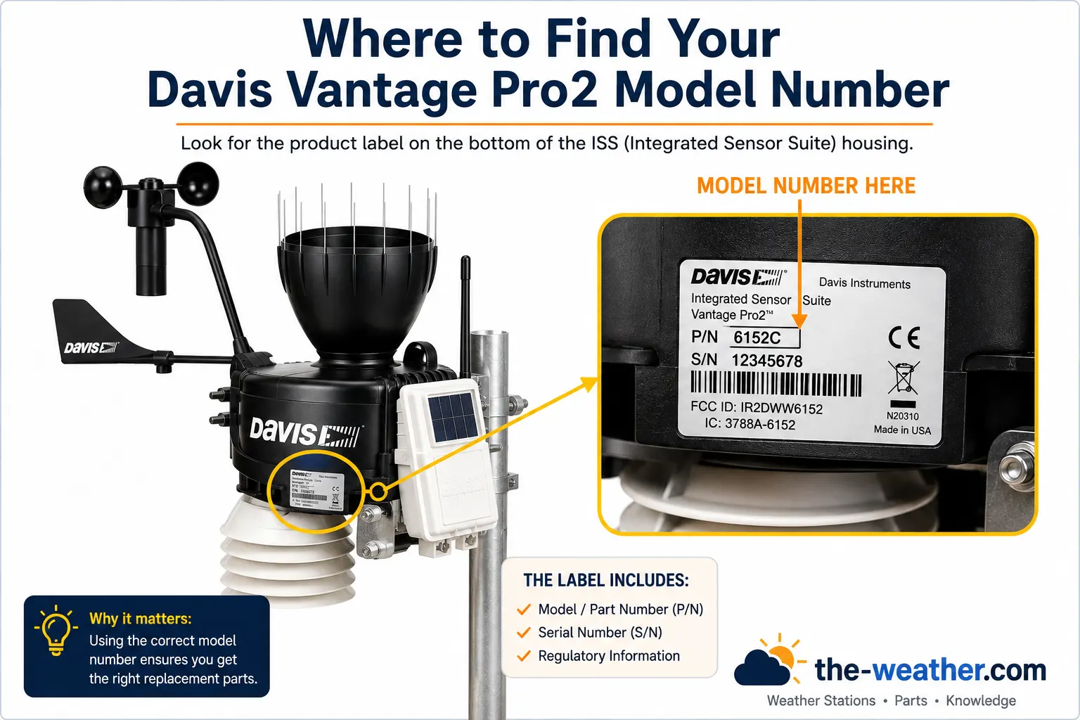 hand pointing to the model number label on a Davis Vantage Pro2 ISS outdoor sensor unit