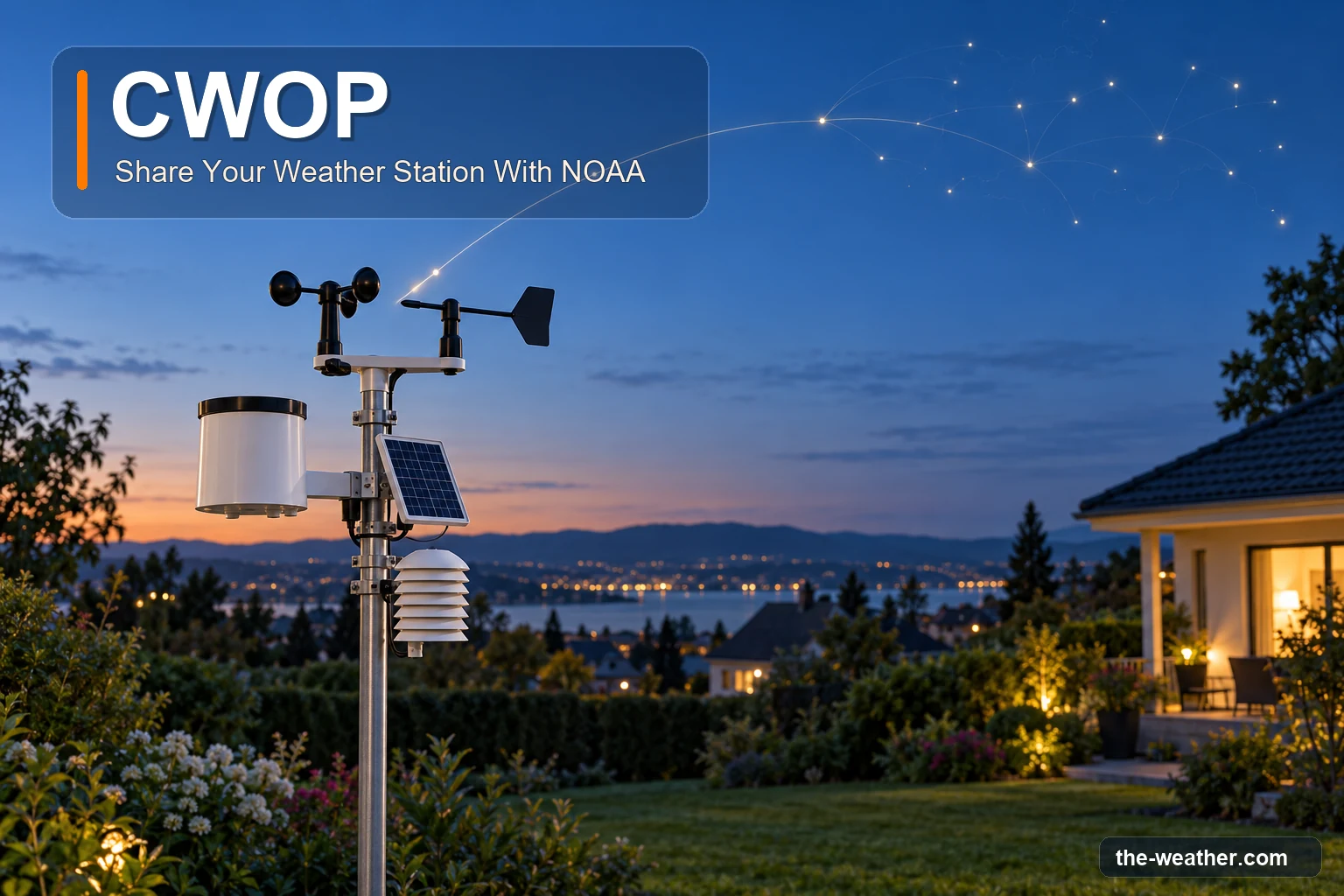 A home weather station in a backyard at dusk, with a line of light rising to a network in the sky: sharing data with NOAA through CWOP